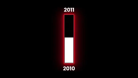 Red color neon line loading bar from 2010 to 2011 animation Stock Footage 322922802