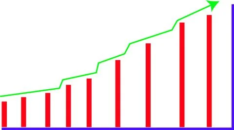 Red column chart with green line graph for financial growth, business metrics Stock Illustration
