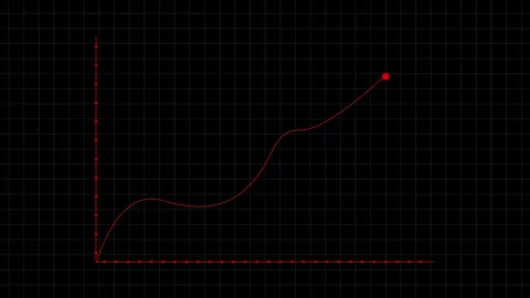 Red curve graph with points on dark grid chart. Red curve graph symbol for .. Stock Footage 337816728