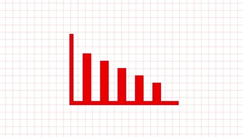 Red Declining financial chart animation showing market loss Stock Footage 331897900