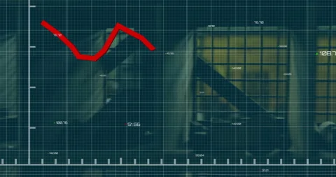 Red declining graph animation over industrial factory background Stock Footage 305432269