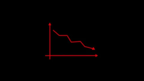 Red declining line graph animation showing economic recession and financial Stock Footage 330498375
