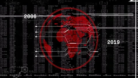 Red digital globe with data and years 2004 to 2019 in futuristic animation Stock Footage 304843380