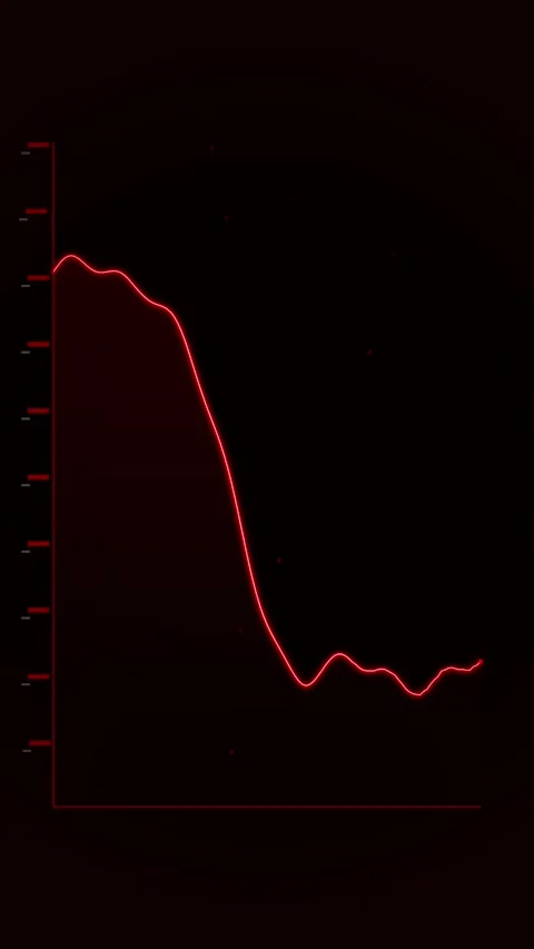 Red Downward Trend Graph on Dark Background - Financial Decline Concept Stock Footage 347072177