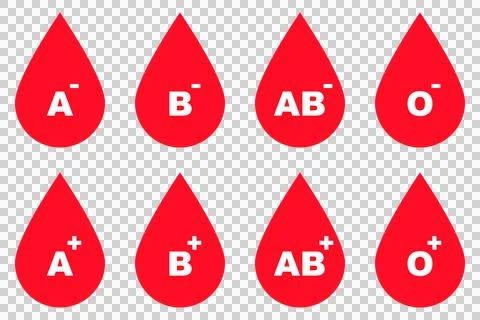 Red drop-shaped icons representing the 8 blood types (A, B, AB, O) Stock Illustration