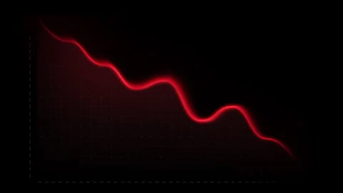 Red Falling Line Graph Stock Market Bearish Trend Downward Animation Video stock 344239459