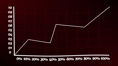 Red financial analytics graph corporate technology background Vidéo 335036383