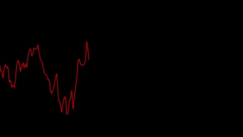 Red financial graph line moving across black background in dynamic motion Stock Footage 329145132