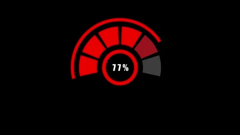 Red Futuristic Gauge Progress Meter with Digital Display and Segmented Dial.. Video stock 342698869
