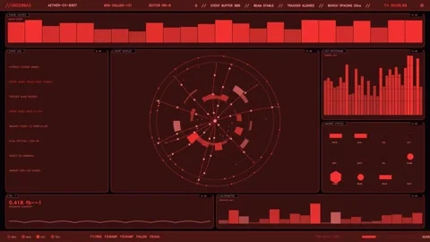 Red Futuristic HUD Interface with Particle Physics Telemetry Data Visualization Stock Footage 334637951