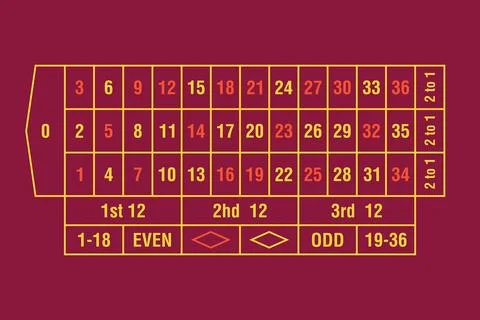 Red gambling roulette Stock Illustration