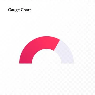 Red gauge progress chart. Stock Illustration
