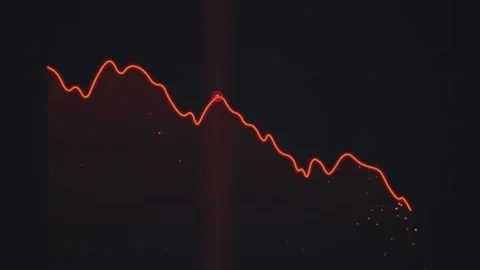 Red glowing economic line graph moving downwards on dark background represe.. Видео 341285929