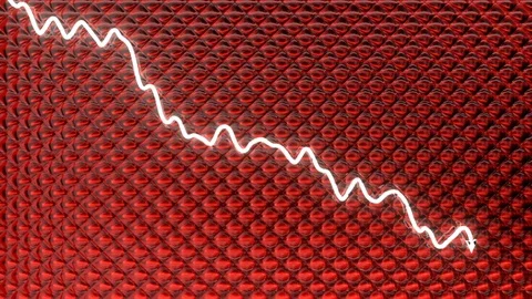 Red Graph moving down on chart as recession or financial crisis 3d animation Stock Footage 100500567