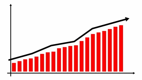 Red growth chart 2 Video stock 147911839