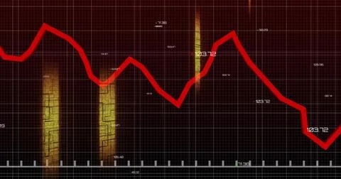 Red jagged line chart fluctuating on dashboard, with grid, numeric labels, Stock Illustration