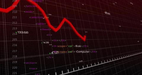 Red jagged line graph trending over wireframe grid showing green triangular Stock Footage 309342320