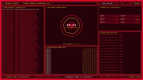 Red Kernel Crash Cyber Threat Override Critical Breach Dashboard. Видео 346752002