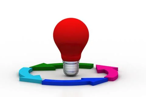 Red light bulb in recycle arrow Free Stock Illustration
