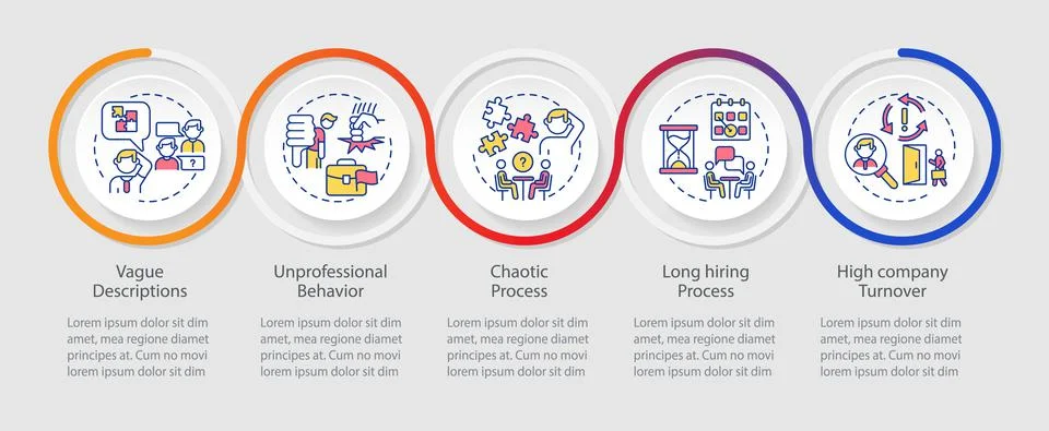 Red lights in employment interview loop infographic template Illustrazione stock