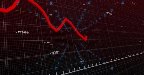 Red line entering top left, descending arc forming peaks, plunging, ticking up Stock Footage 312759048