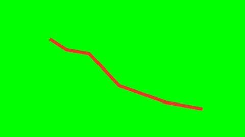 Red line of falling price graph. Price falling down graph with arrows. Business Stock Footage 327773391