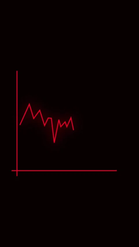Red line graph animation showing rise and fall vertical video. Animated red.. Stock Footage 314633768
