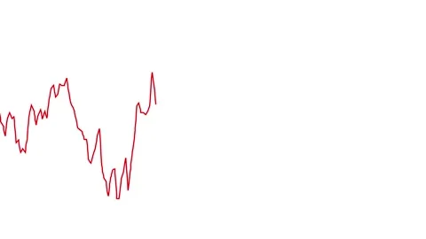 Red line graph drawing itself showing stock market fluctuations and positiv.. Stock Footage 329145136