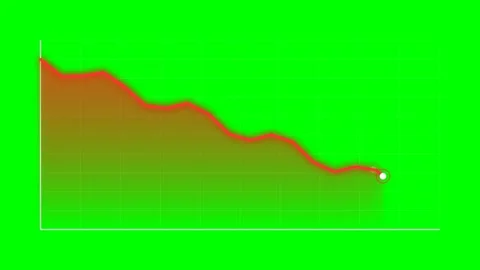 Red line graph falling down on white grid against bright green screen Vídeos de archivo 348075578