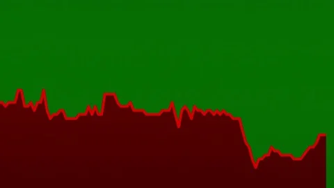 Red line graph on green background chart of stock market investment trading. Stock Footage 83242386