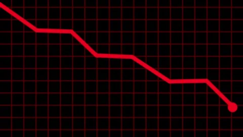 Red line graph illustrating a clear decline with highlighted data points. F.. Stock-Footage 330476013