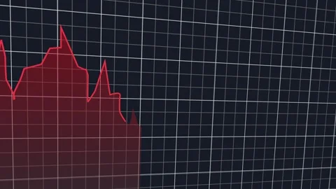 Red line graph represents financial market decline and economic crisis Stock-Footage 333240193
