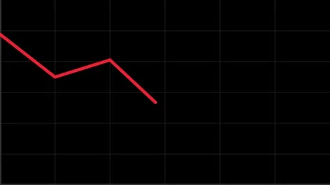 Red Line Graph Trending Downward in Three Frames Video stock 339390335