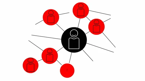 Red management 2 white Stock-Footage 199794624