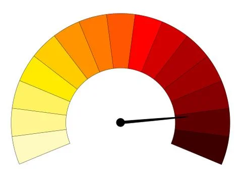 In The Red Meter Needle Stock Illustration
