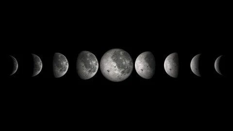 Red Moon Phase Lunar Cycle Animation Stock Footage 243973009