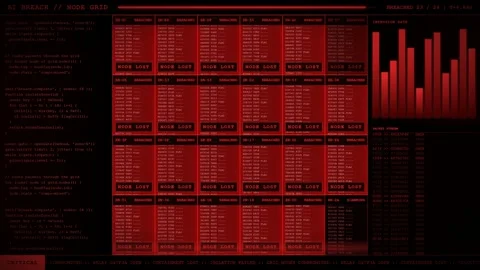 Red Node Grid Breach Lost Containment Intrusion Rate Cyber Attack Screen. 库存影片 347575157