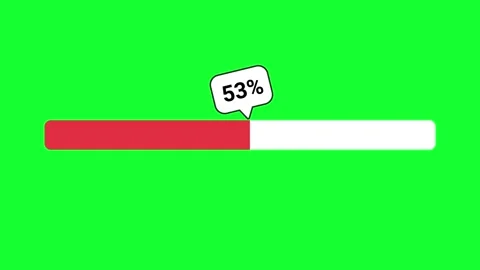 Red progress loading bar animation with speech bubble percentage text on gr.. Stock Footage 340799409