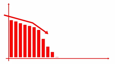 Red recession chart 2 white Stock Footage 161977971