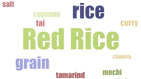 Red Rice Wordcloud Animated On White Background Stock Footage 103094926