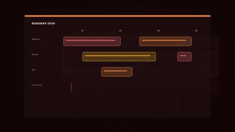 Red Roadmap Quarters Dark Planning Board UI Animation Loop Stock Footage 342604116