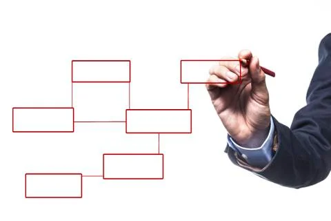 The Red Square Stock Photos