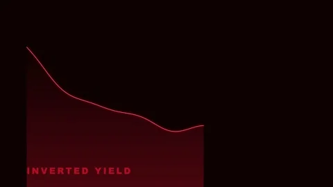 Red Text "Inverted Yield" on Black Background - Financial Concept Stock Footage 335474054