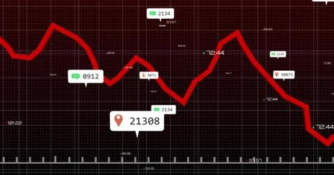 Red trend line graph fluctuating in dashboard with speech-bubble, Illustrazione stock