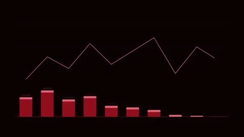 Red Vertical Bar Chart Rise Animation Loop Background Stockbeeldmateriaal 342611862