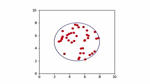 Red Virus Particles Moving In A Circle. 4K Animation Render Stock Footage 205754445