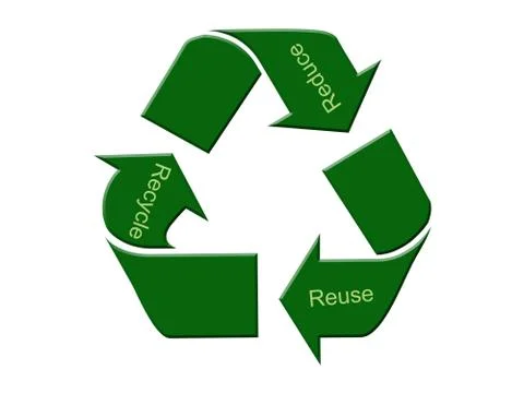 Reduce Reuse Recycle Illustrazione stock