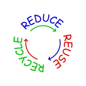 Reduce reuse recycle Stock Illustration