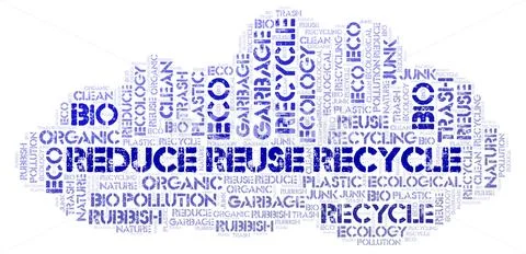 Reduce Reuse Recycle word cloud. ~ Clip Art #126701427