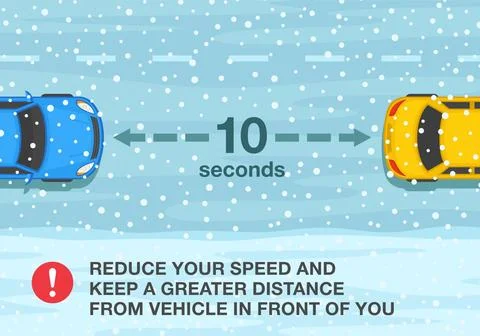 Reduce speed, keep a greater distance from vehicle in front of you. Top view. Stock Illustration
